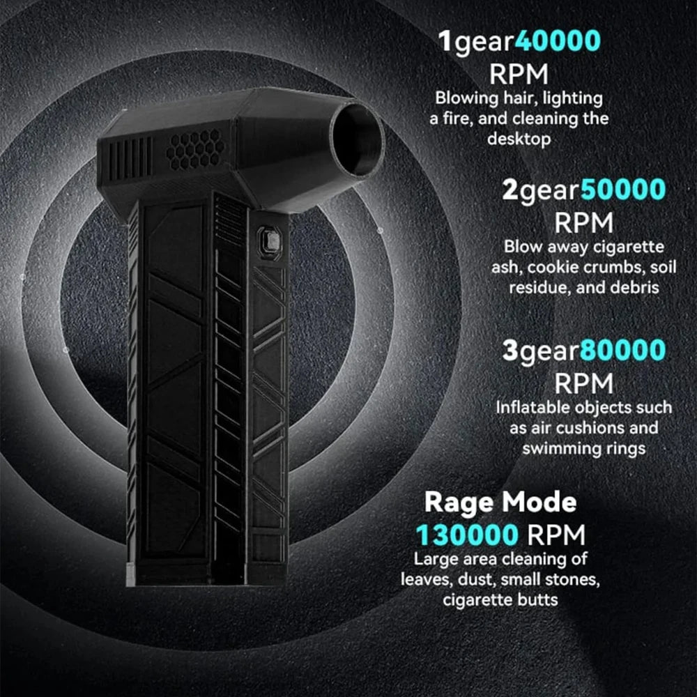 Mini Handheld High-volume Fan Multi-function High-speed Turbine Charging Suitable for Dust Removal/Snow Blowing/Pet Hair Dryer